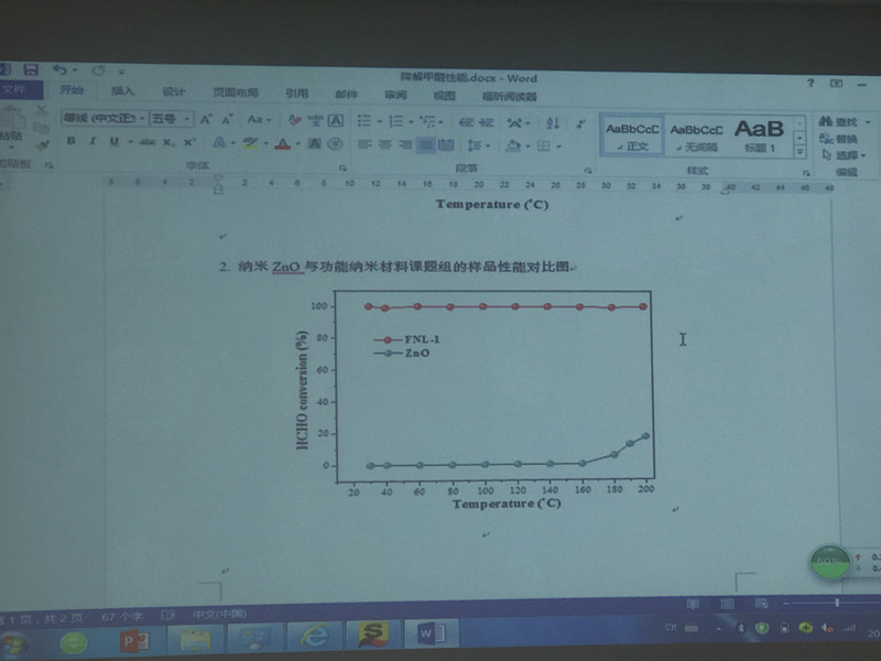 熱烈歡迎中科院賀軍輝教授蒞臨創(chuàng)綠家指導！