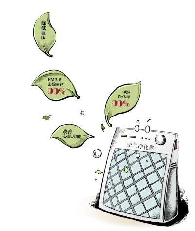 空氣凈化器進入人們的視野，原因是什么？