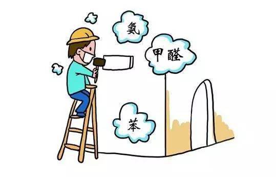 裝修了一段時(shí)間為什么還有甲醛污染呢？