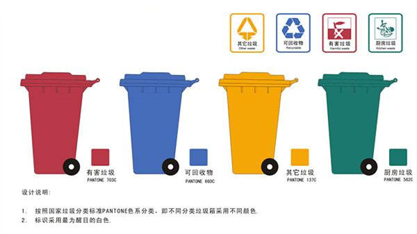 健康四月，環(huán)保政策搶先看！