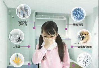 甲醛釋放周期長(zhǎng)，裝修甲醛超標(biāo)怎么辦