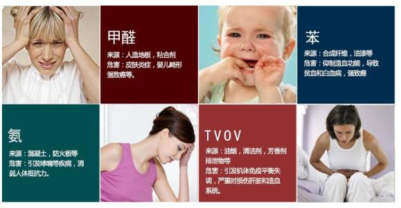 甲醛中毒的癥狀有哪些？除甲醛工作不能拖！