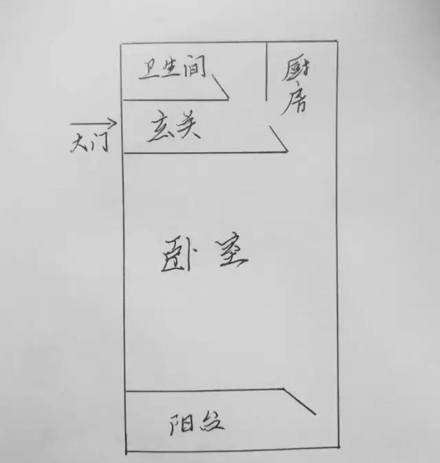 21天3000元重裝出租屋 除甲醛莫忘記！