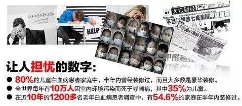 夏季出現(xiàn)頭暈、乏力、咳嗽、過(guò)敏、感冒等現(xiàn)象需要進(jìn)行甲醛檢測(cè)了！